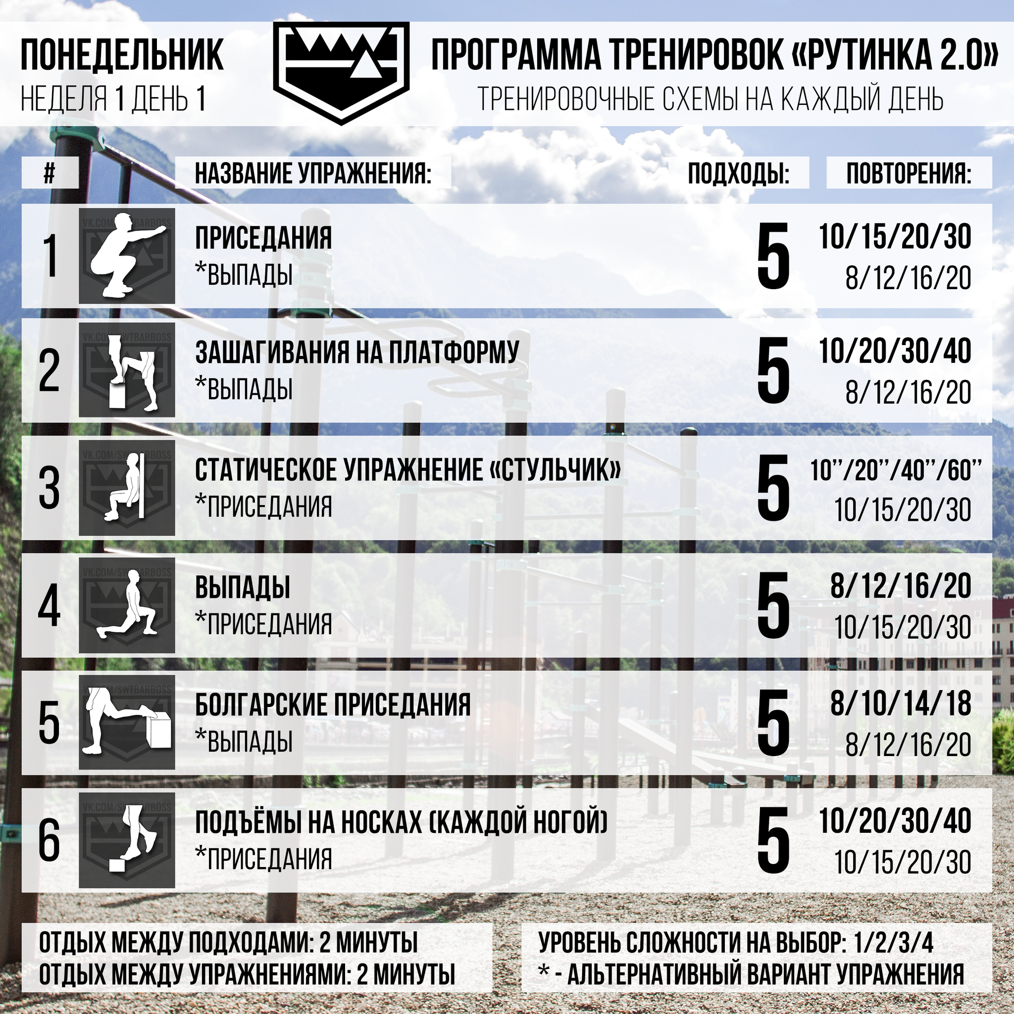 Все об отжиманиях: польза, вред, особенности, план занятий. 21 вариант отжиманий в гифках!