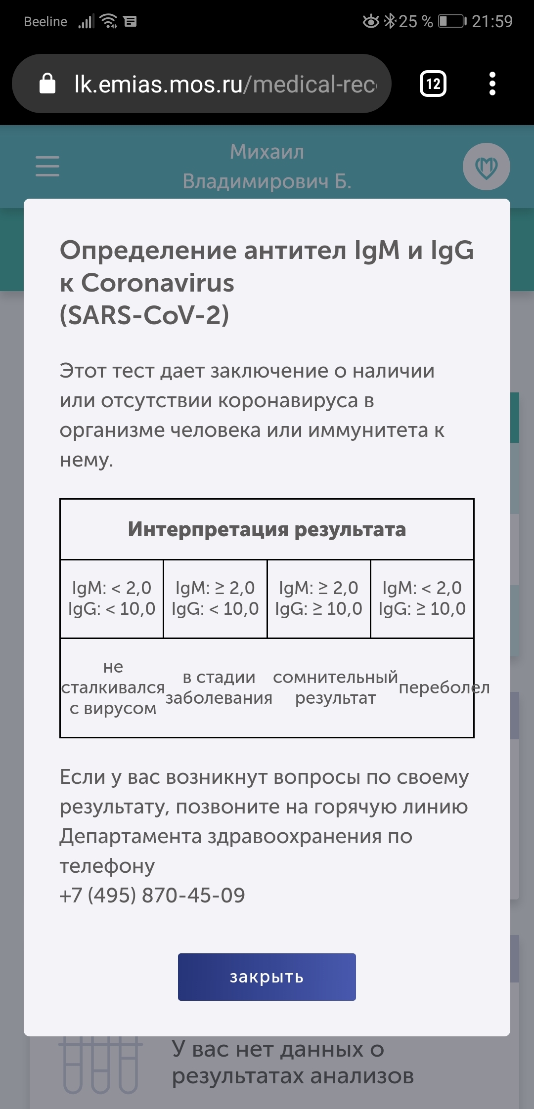 Чудо излечения от коронавируса или особенности отечественной статистики - Моё, Коронавирус, Москва, Карантин, Длиннопост