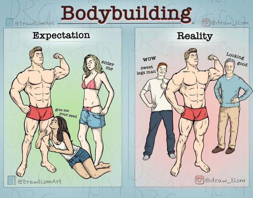 Body-building - Body-building, Expectation and reality, Comics