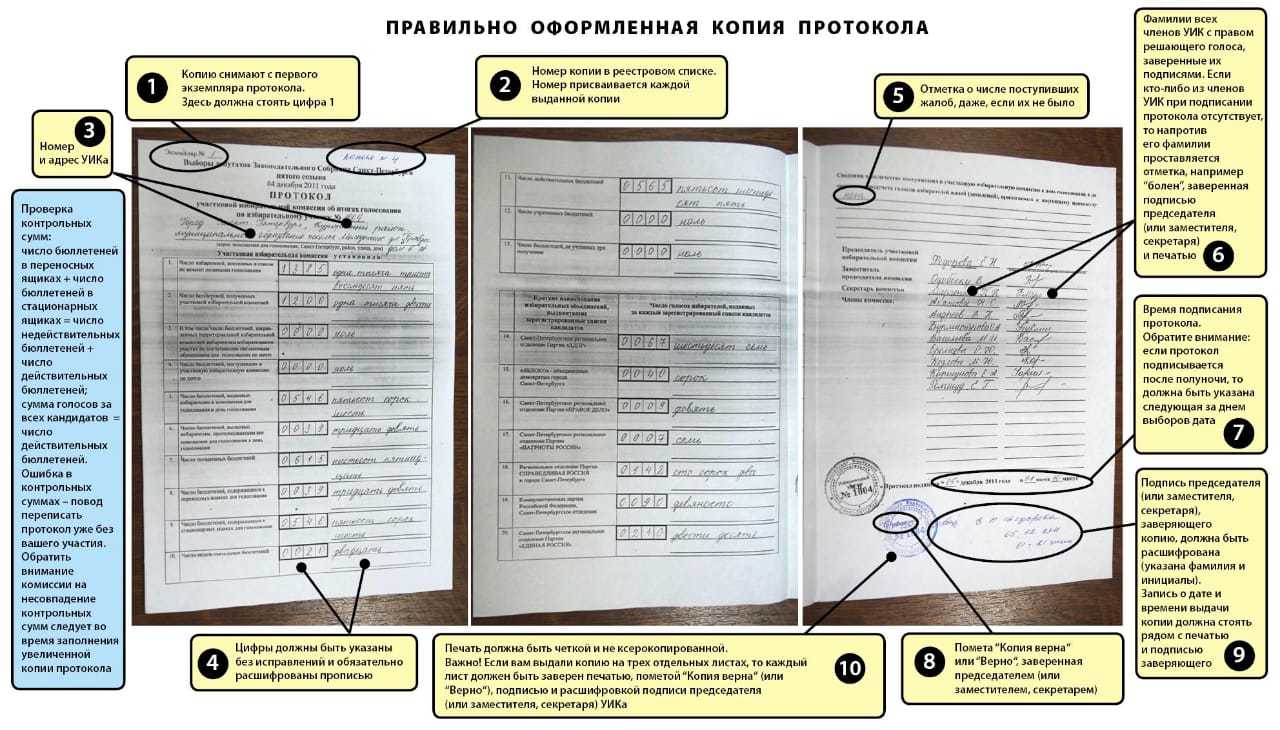 On the eve of the All-Russian sociological survey (there is no strength to call it a vote) - No rating, Constitution, Survey, Vote