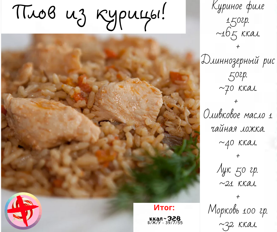 Delicious chicken pilaf, and most importantly healthy! - My, Food, Recipe, Pilaf, Useful, Proper nutrition, Cheap, Cooking, Telegram channels