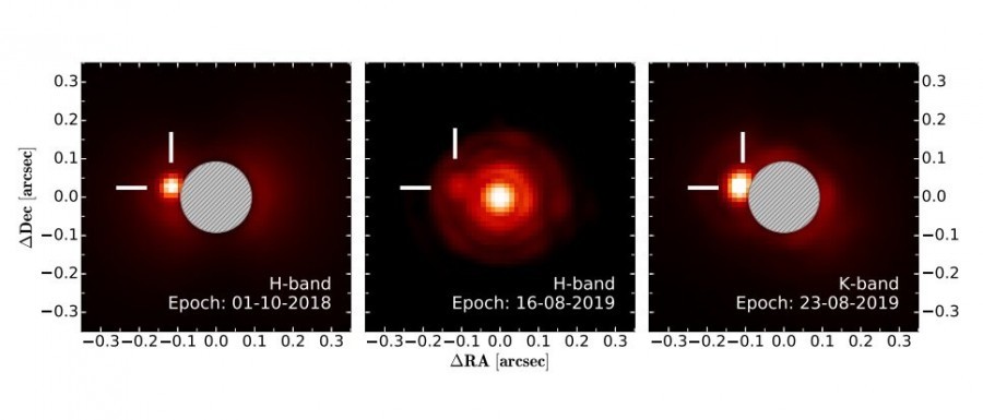 RZ Pisces turned out to be a double star - Space, Binary star, Vlt, Red dwarf, Sphere