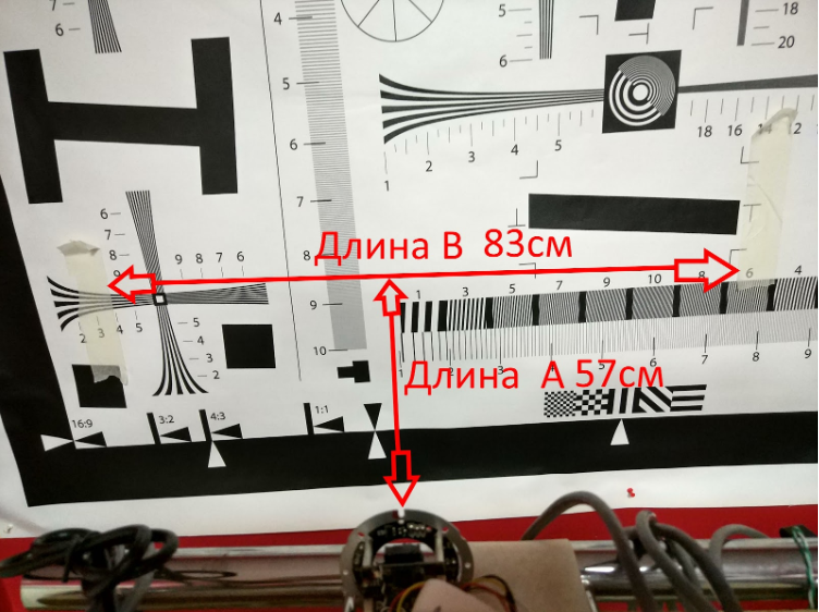 CCTV camera viewing angles. What does it depend on and how to measure it - My, Lens, Wide-angle lens, Cctv, Video monitoring, Surveillance Camera, Camera, Longpost