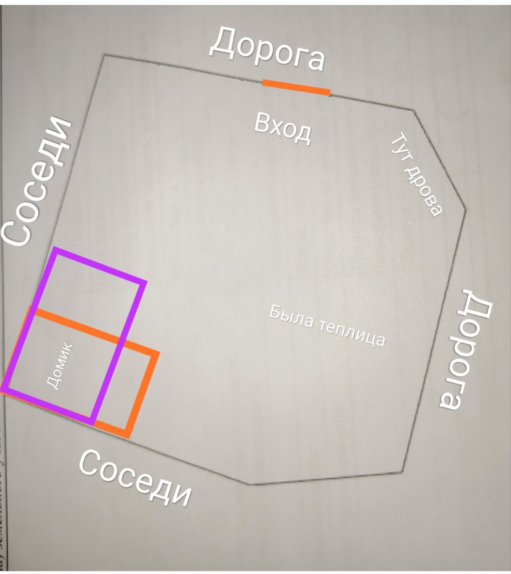 Vegetable garden/dacha “My lazy dacha” Part 6 “Making plans” - My, Garden, Dacha, Longpost