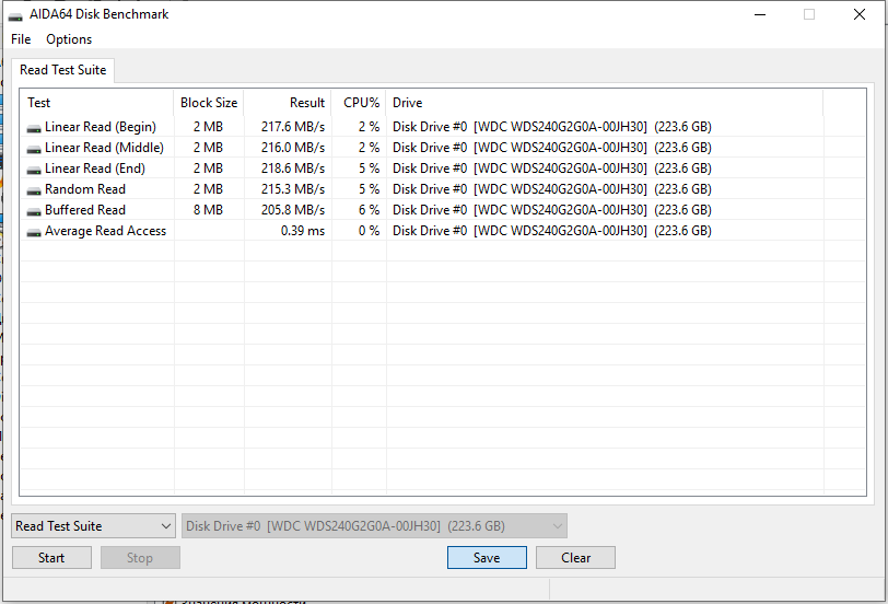 PC freezes... - My, Hang System, Freeze, Longpost