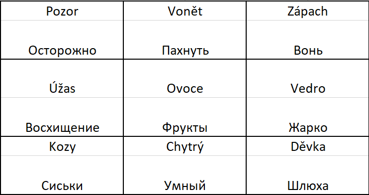 В Чехии всё не так - Чехия, Слова