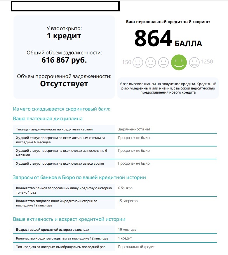 Credit history, how to view it and what to do with it - My, Credit history, Bank, Mat, Longpost, Credit