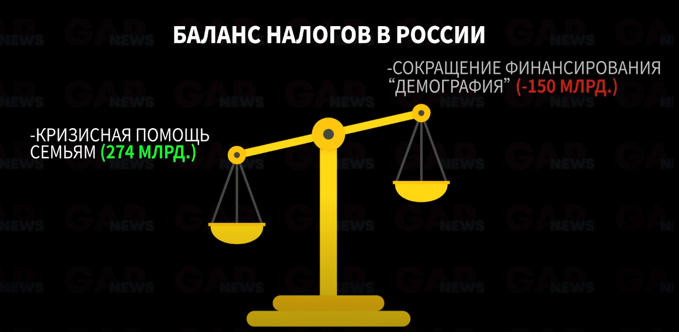 Зелёные Своды Заброшенный католический костёл в Беларуси - Моё, Заброшенное, Республика Беларусь, Длиннопост