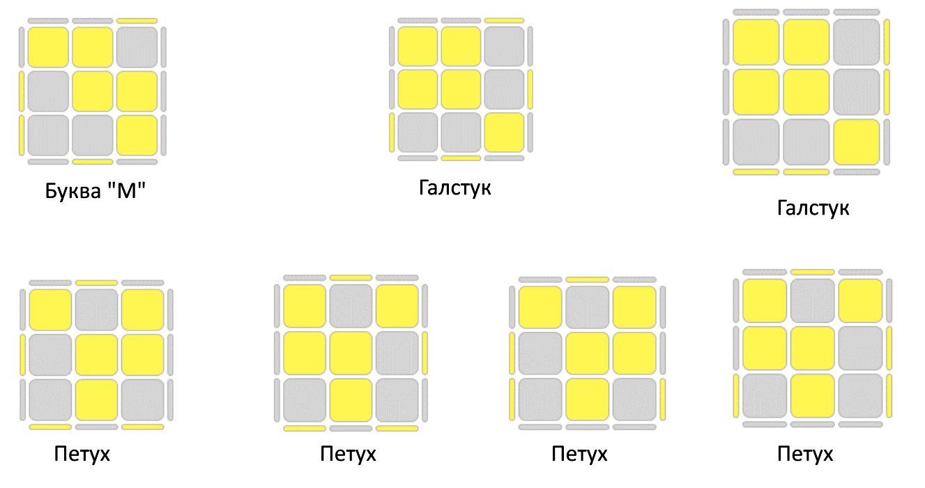 Come to us... - My, Come to us, Speedcubing, Frederick, Longpost