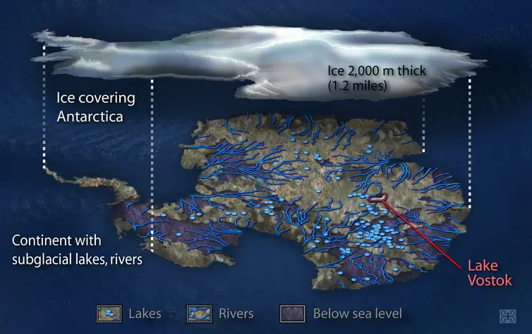 What does the ice of Antarctica hide? - My, Antarctica, Dinosaurs, Birds, Geology, Research, Longpost