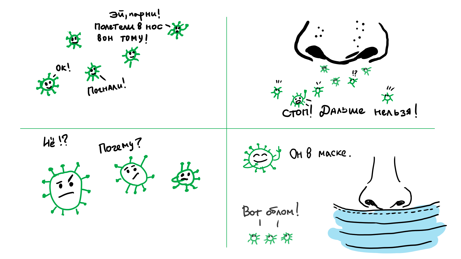 One day - My, Coronavirus, Mask, Nose, Safety engineering