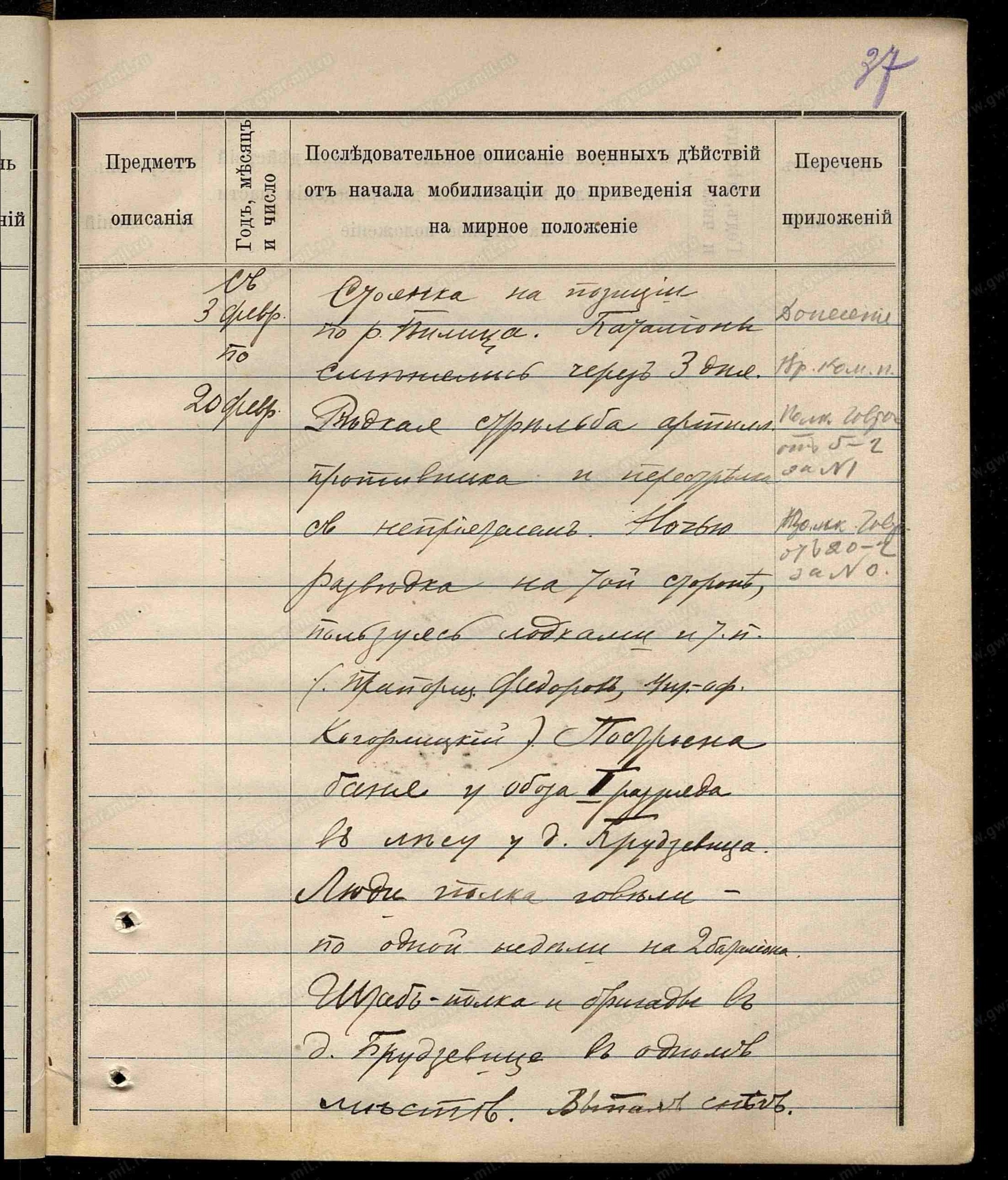 Вопрос по почерку.Помогите расшифровать, ок - Моё, Почерк, Врачебный почерк, Русский язык, Расшифровка