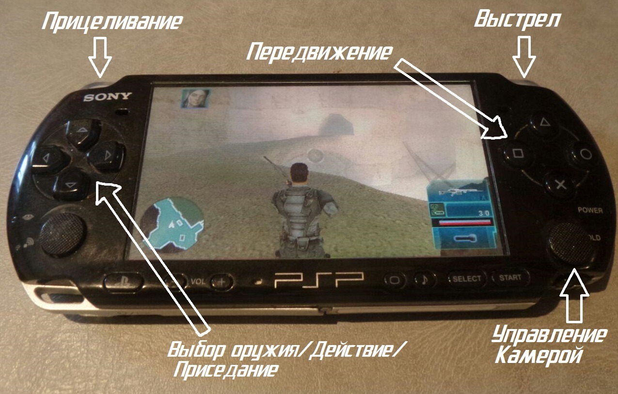 Второй аналог в Sony PSP | Пикабу