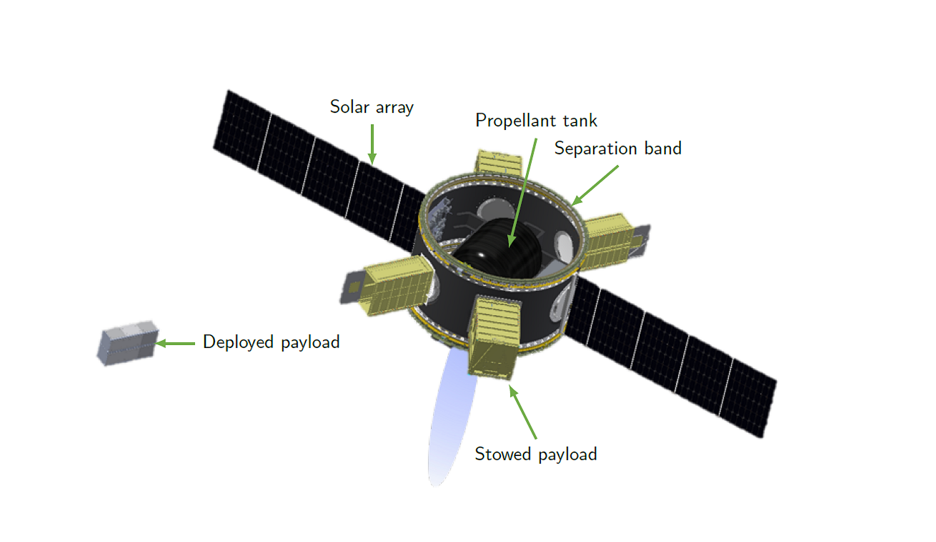 How Firefly Aerospace is preparing to conquer the space market - Space, Firefly Aerospace, Alpha, Cubesat, Longpost