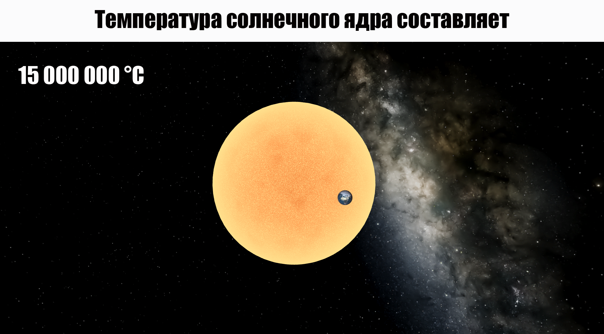 solar core - The sun, Space, Longpost, Hydrogen