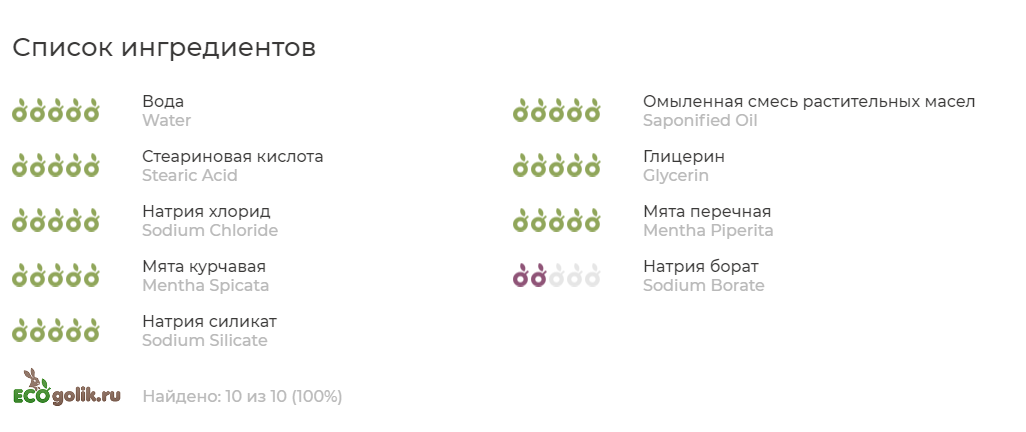 Крем для бритья «Спивакъ» мята - Моё, Вкб, Крем для бритья, Бритье, Длиннопост