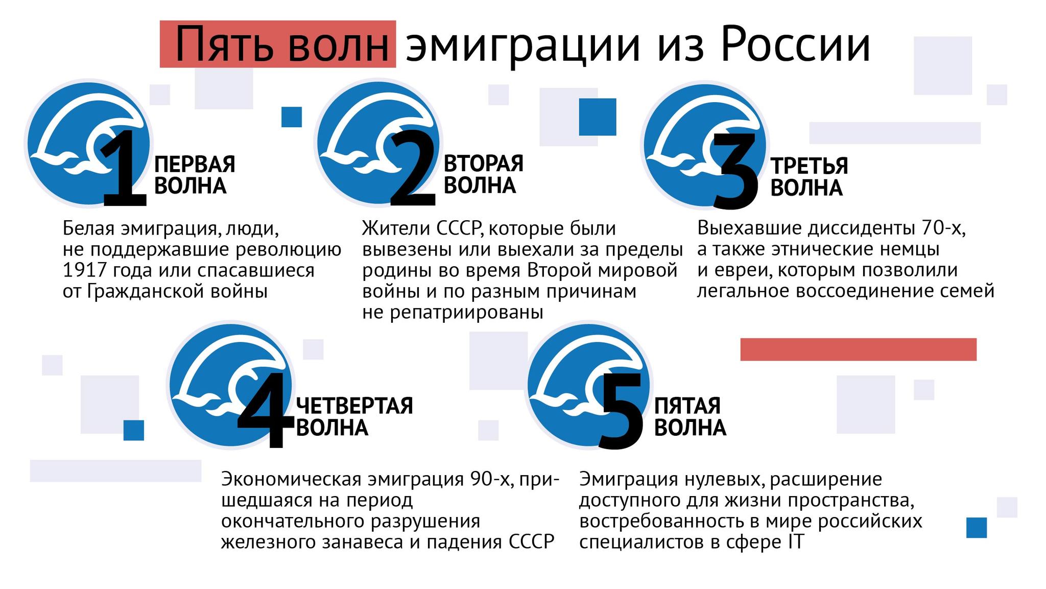 Мы больше не скрываем своей русскости - Моё, Россотрудничество, Соотечественники, Общество, Русские, Россия, Жизнь, Мигранты, Эмиграция, Длиннопост