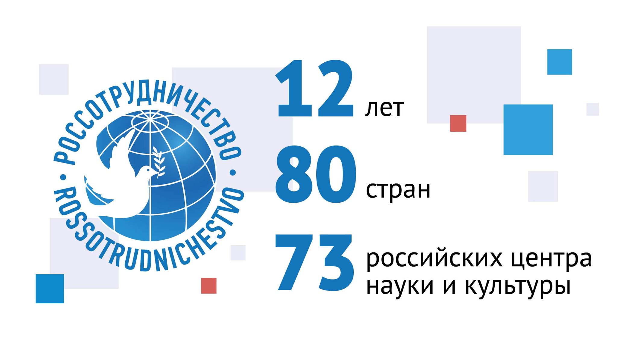 Мы больше не скрываем своей русскости - Моё, Россотрудничество, Соотечественники, Общество, Русские, Россия, Жизнь, Мигранты, Эмиграция, Длиннопост