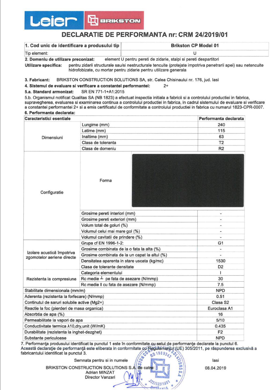 Румынский проект уличной печи - Моё, Печник, Проектирование, Отопление, Своими руками, Длиннопост, Шашлык, Пицца, Румыния, Рукоделие с процессом