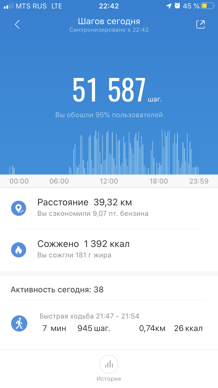 Новый день - новый рекорд - Моё, Курьер, Mi Band 4