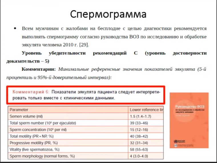 Морфология по Крюгеру (оценка внешнего строения сперматозоидов) в Ростове-на-Дону