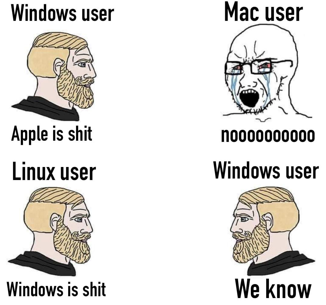 We know - Mac os, Linux, Windows, Memes, Nordic gamer, Wojak