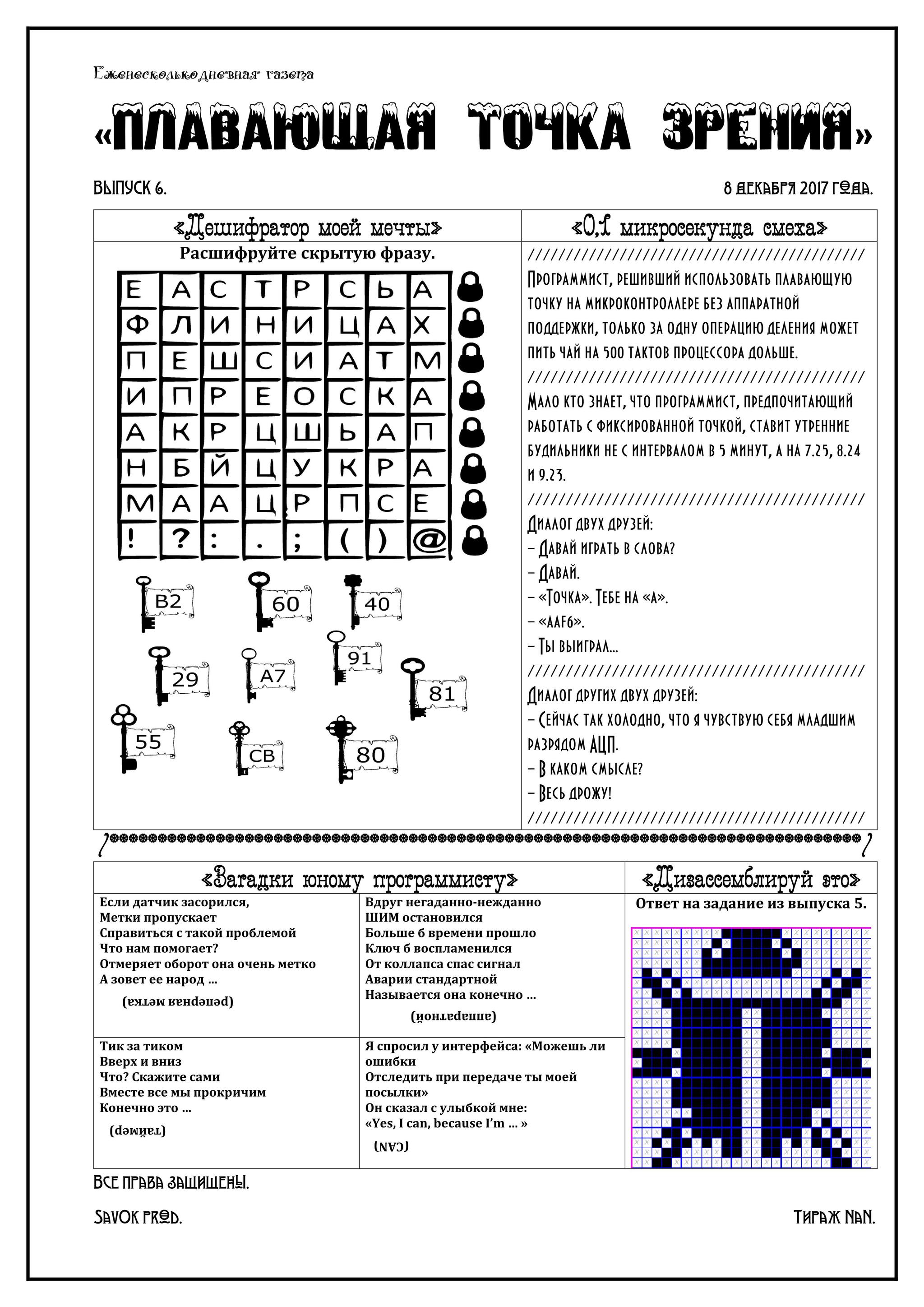 Newspaper Floating Point of View - My, Amateur performance, Microcontrollers, Higher education, Images, Newspapers, Longpost