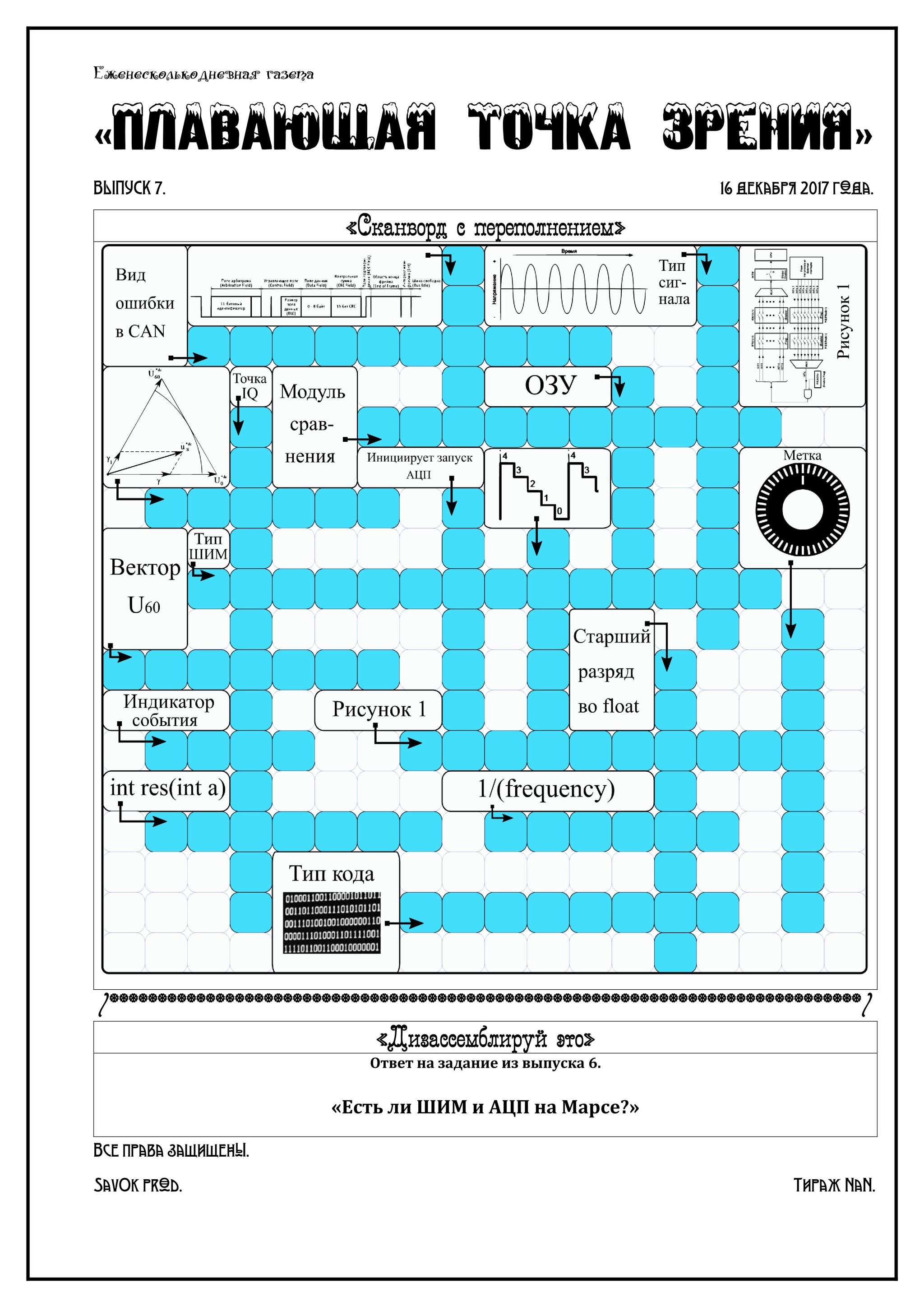 Newspaper Floating Point of View - My, Amateur performance, Microcontrollers, Higher education, Images, Newspapers, Longpost