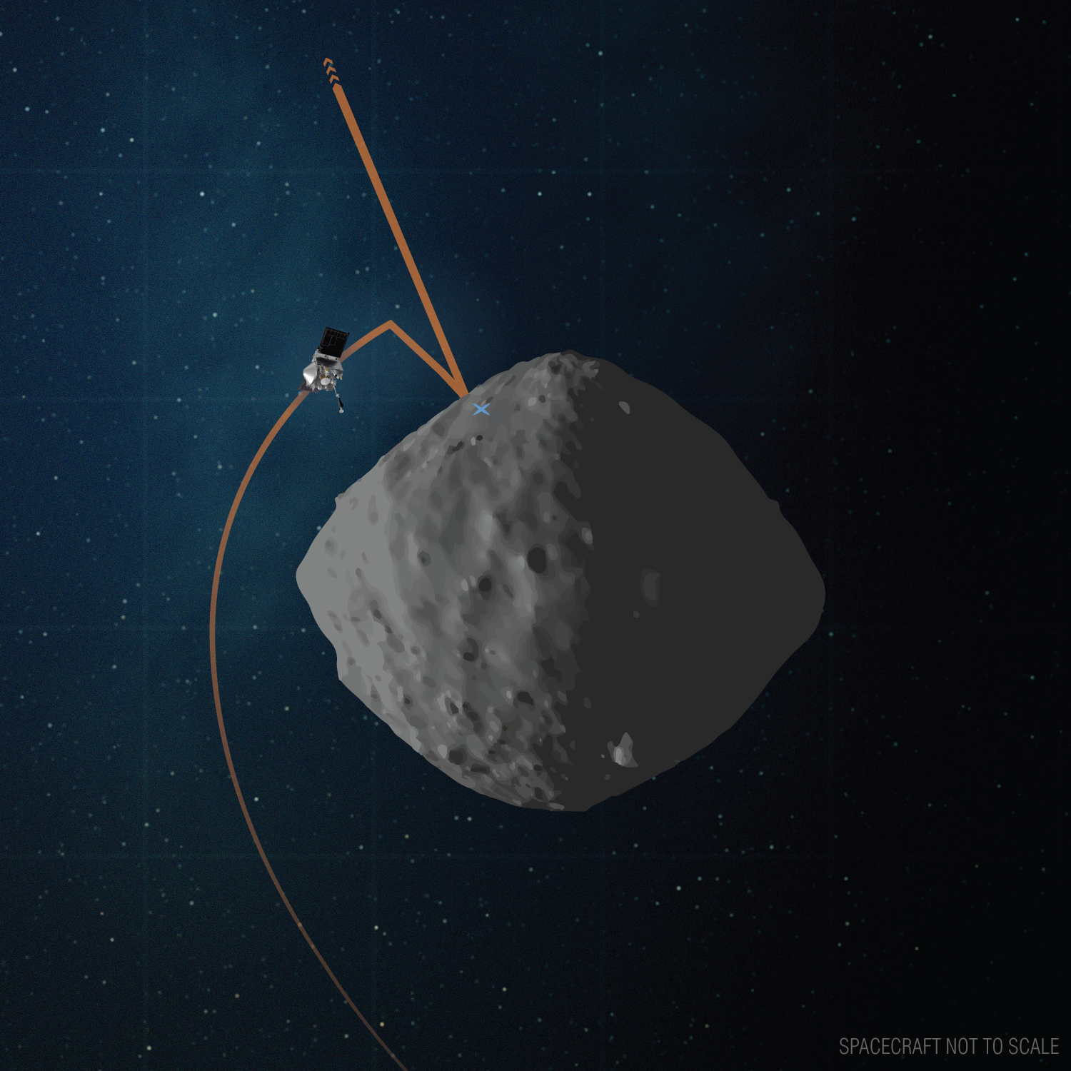 OSIRIS-REx will fly within 40m of asteroid Bennu next week - Osiris-Rex, Space, Cosmonautics, Asteroid, Space exploration, Bennu, Longpost