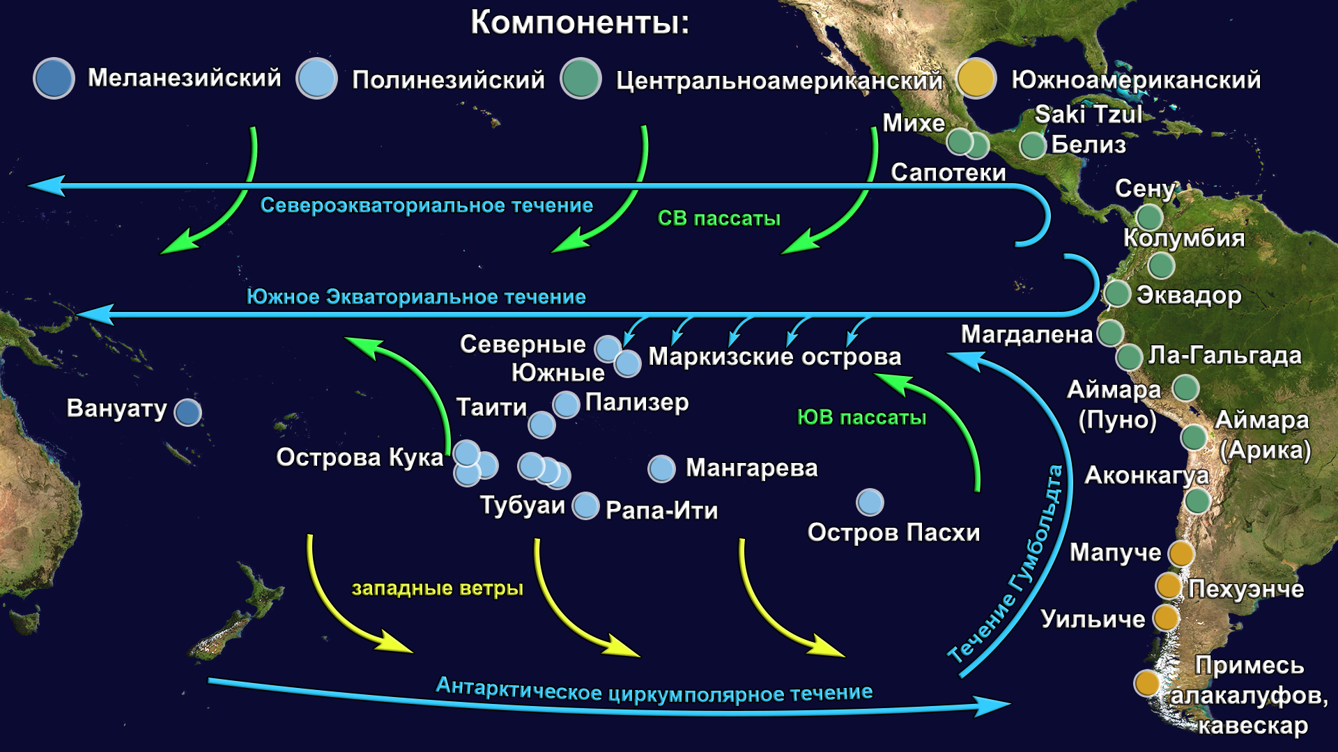 Доколумбовые контакты между Полинезией и Южной Америкой - Моё, Наука, Популяционная генетика, Остров Пасхи, Генетика, Длиннопост, Тур Хейердал, Полинезия, Южная Америка, Индейцы, Видео, Гифка