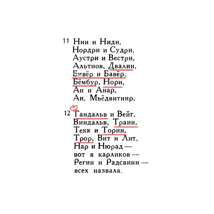 Tolkien's Dwarves and the Icelandic Edda - My, Tolkien, Gnomes, The hobbit, Longpost