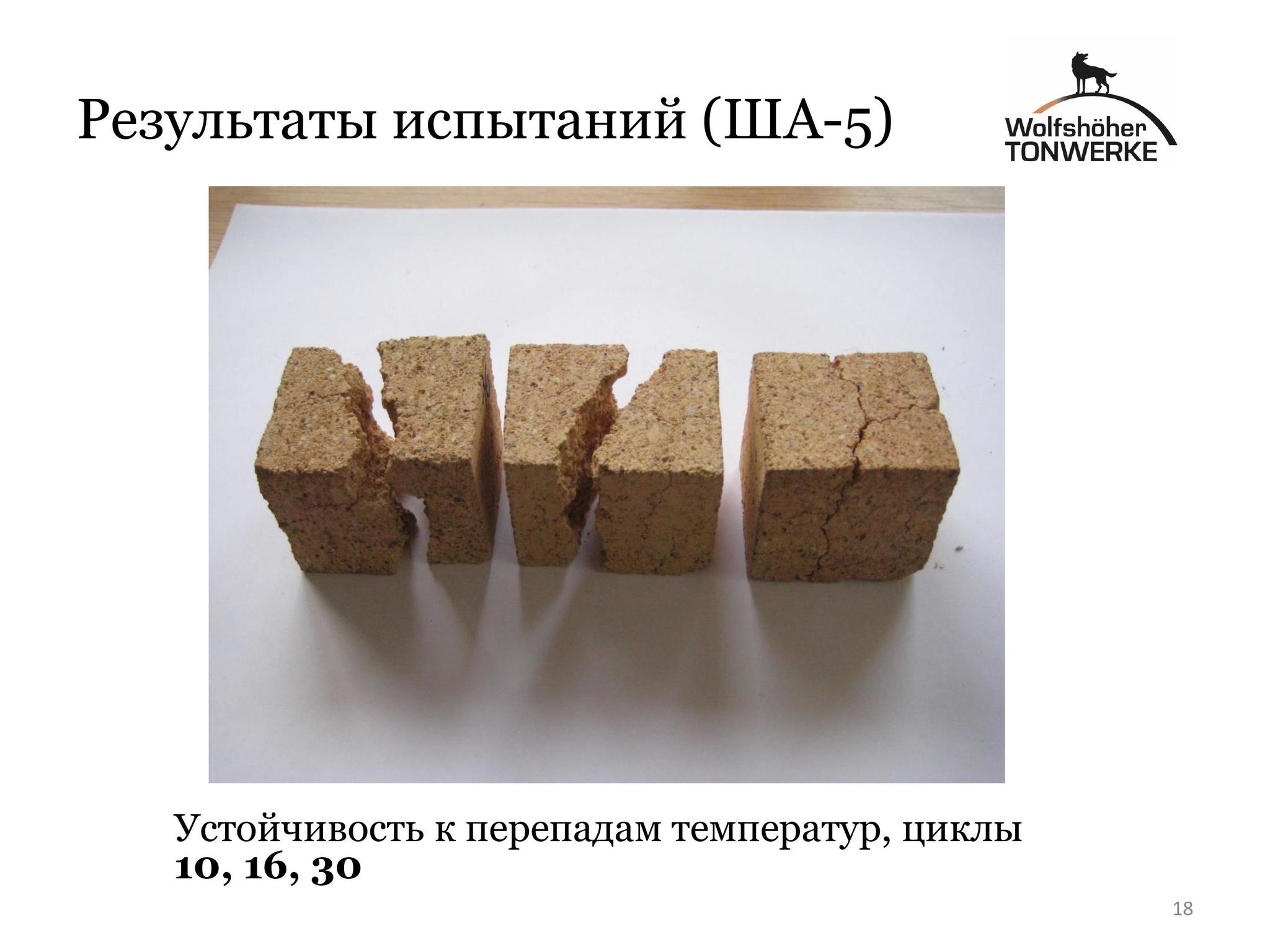 The difference between brick and European analogues - My, Bricks, Bake, Russian oven, Safety, Pechnik, Longpost, Chamotte, Presentation