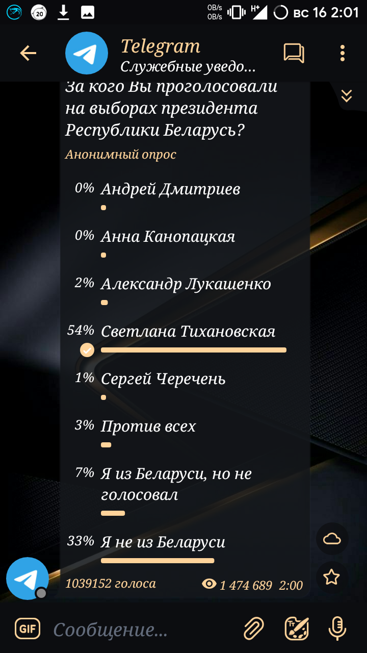 Телеграм. Опрос. без комментариев - Политика, Республика Беларусь, Протесты в Беларуси, Протест, Telegram, Опрос