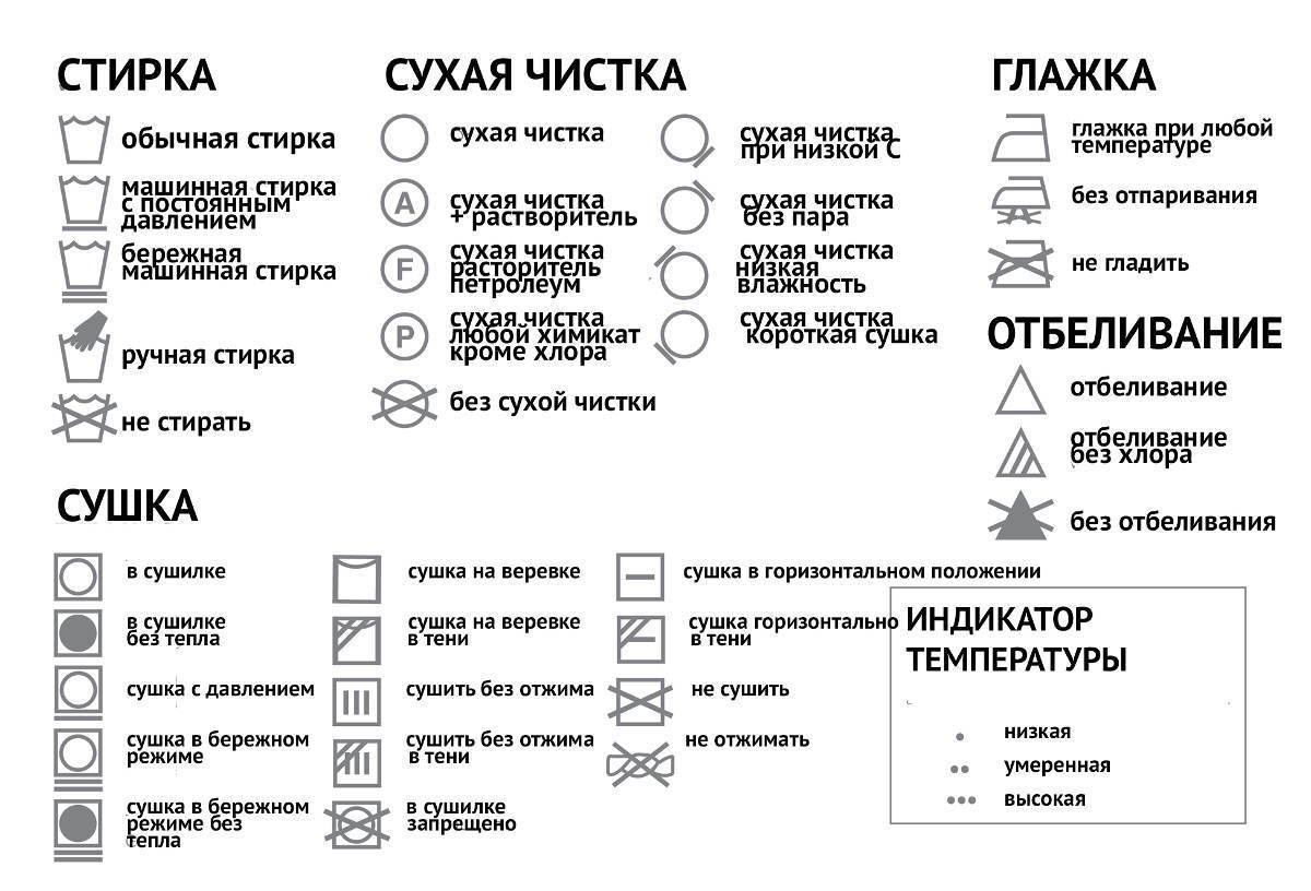 Complete guides to secret signs on clothing labels! - Washing, Bleach, Iron, Dry cleaning, Press, Drying, Instructions, Cloth, Video, Longpost