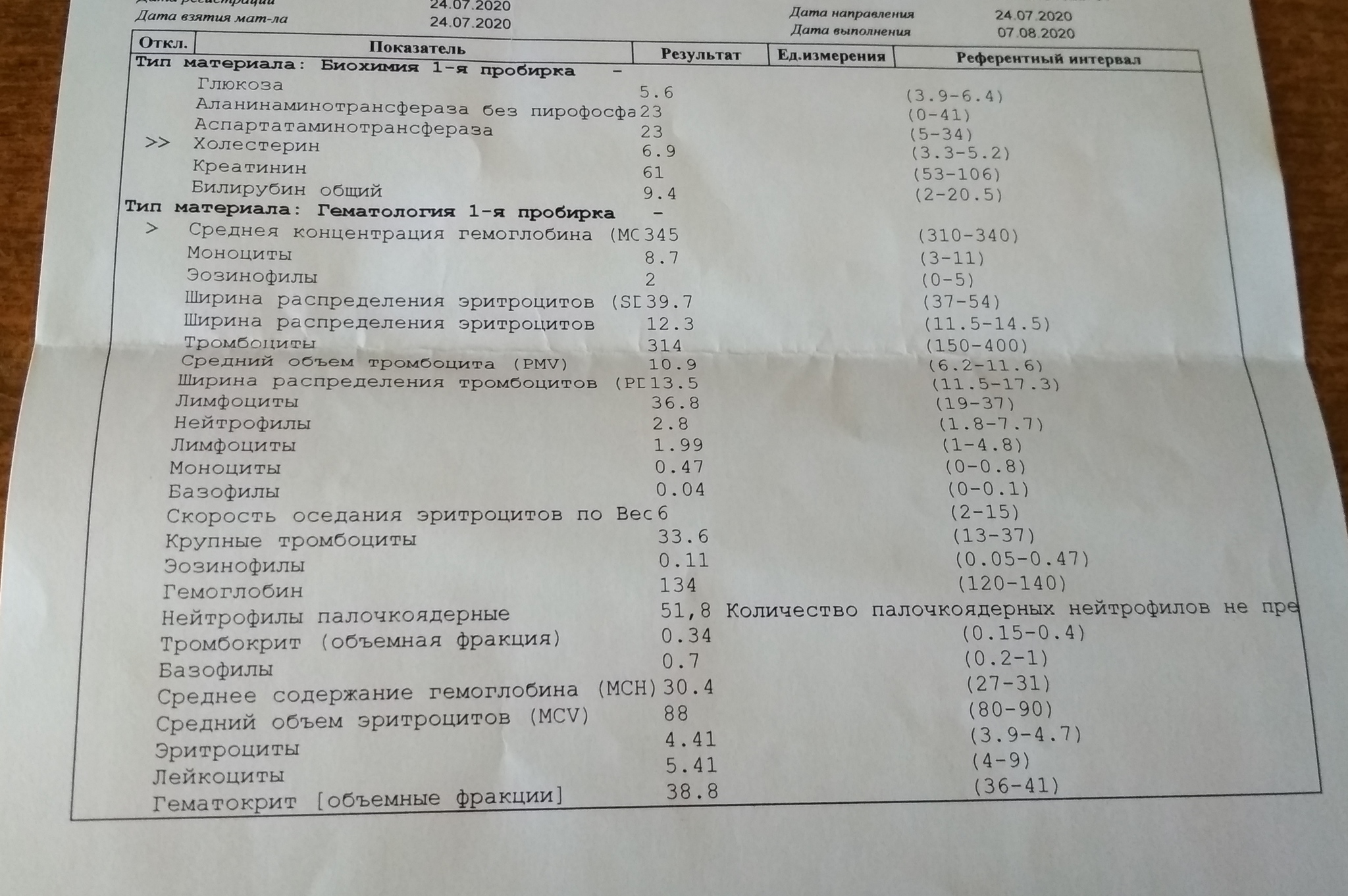 HELP! Mom has had stomach pain for three months - My, Diagnosis, Doctors need help, Stomach, Longpost