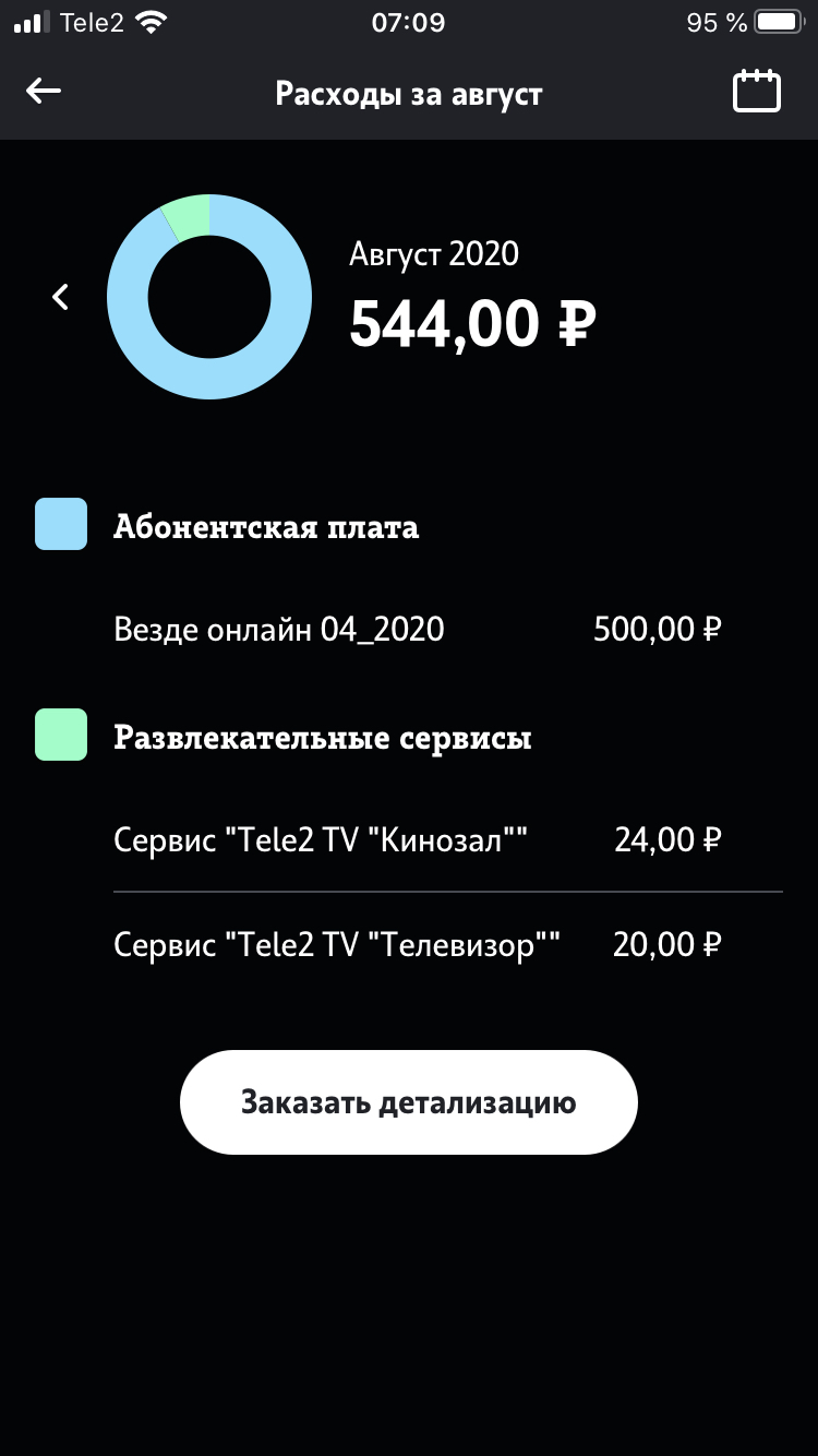 Младший брат учится не тому - Моё, Теле2, Обман, Мошенничество, Длиннопост, Злость, Негатив