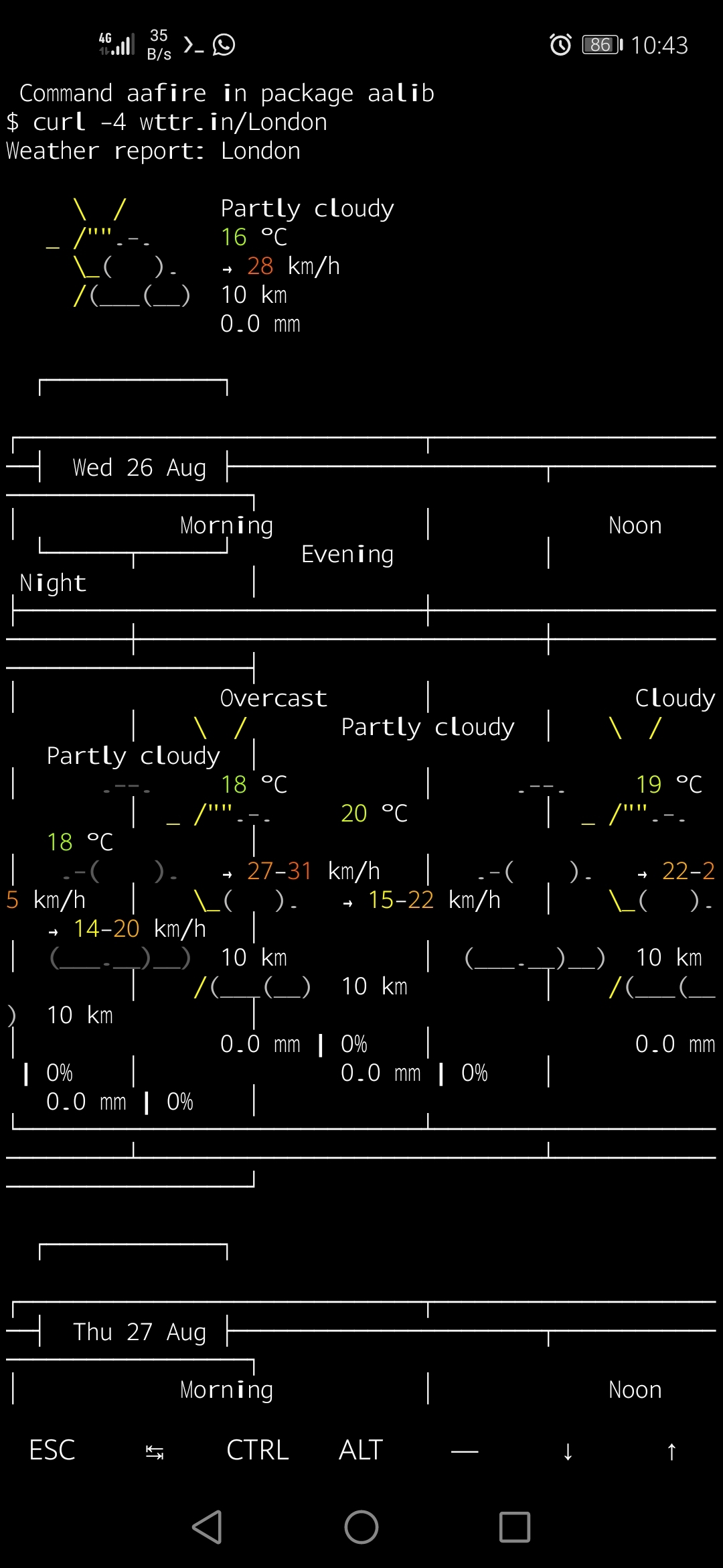 Weather forecast london pikabu monster