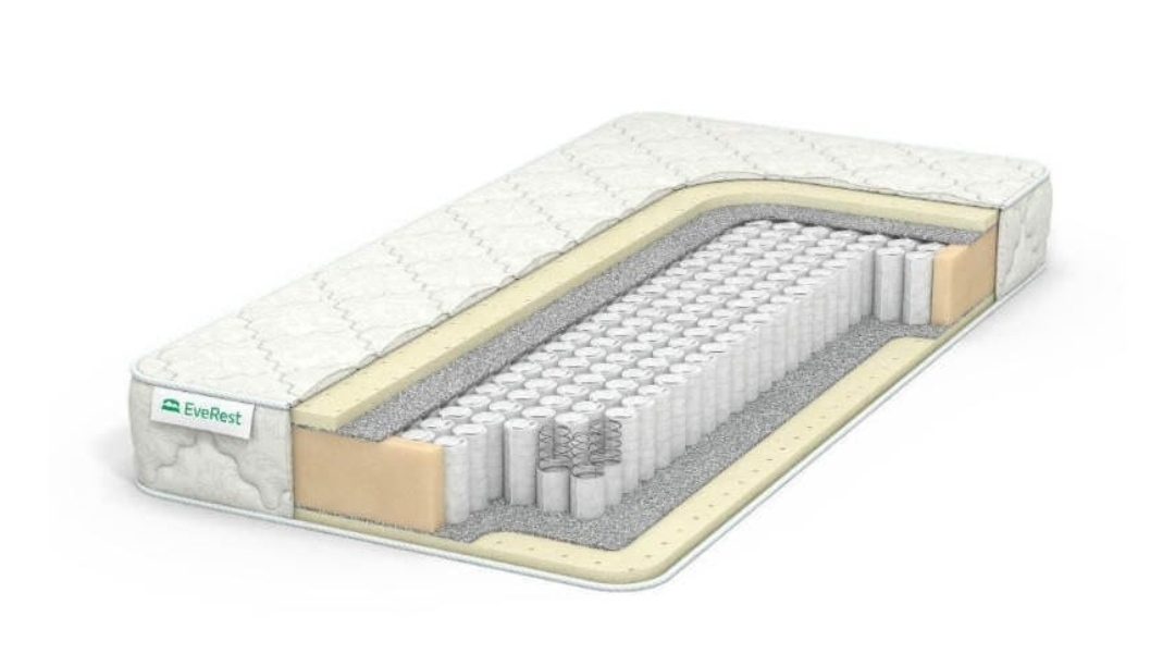 Матрасы по ценам и наполнителям - Моё, Подборка, Матрас, Работа, Совет, Опыт, Личный опыт, Длиннопост