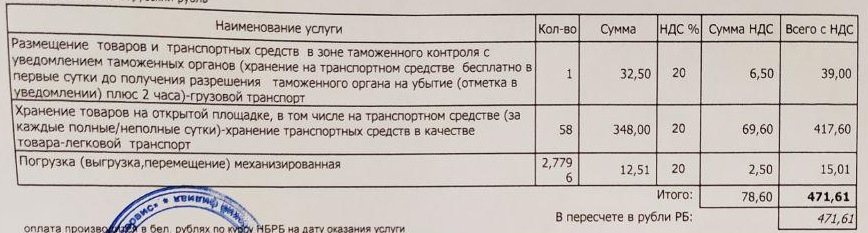 5. How to get a Russian PTS for a car cleared by customs in the Republic of Belarus or Customs gives the go-ahead! - My, Bmw, Customs, PTS, Number, registration, Customs Union, Longpost, Customs clearance