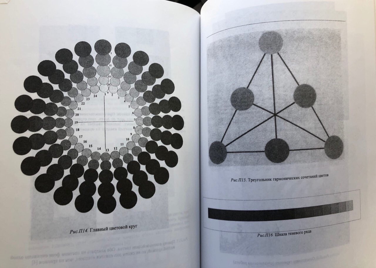 Flower science - Textbook, Education, Longpost