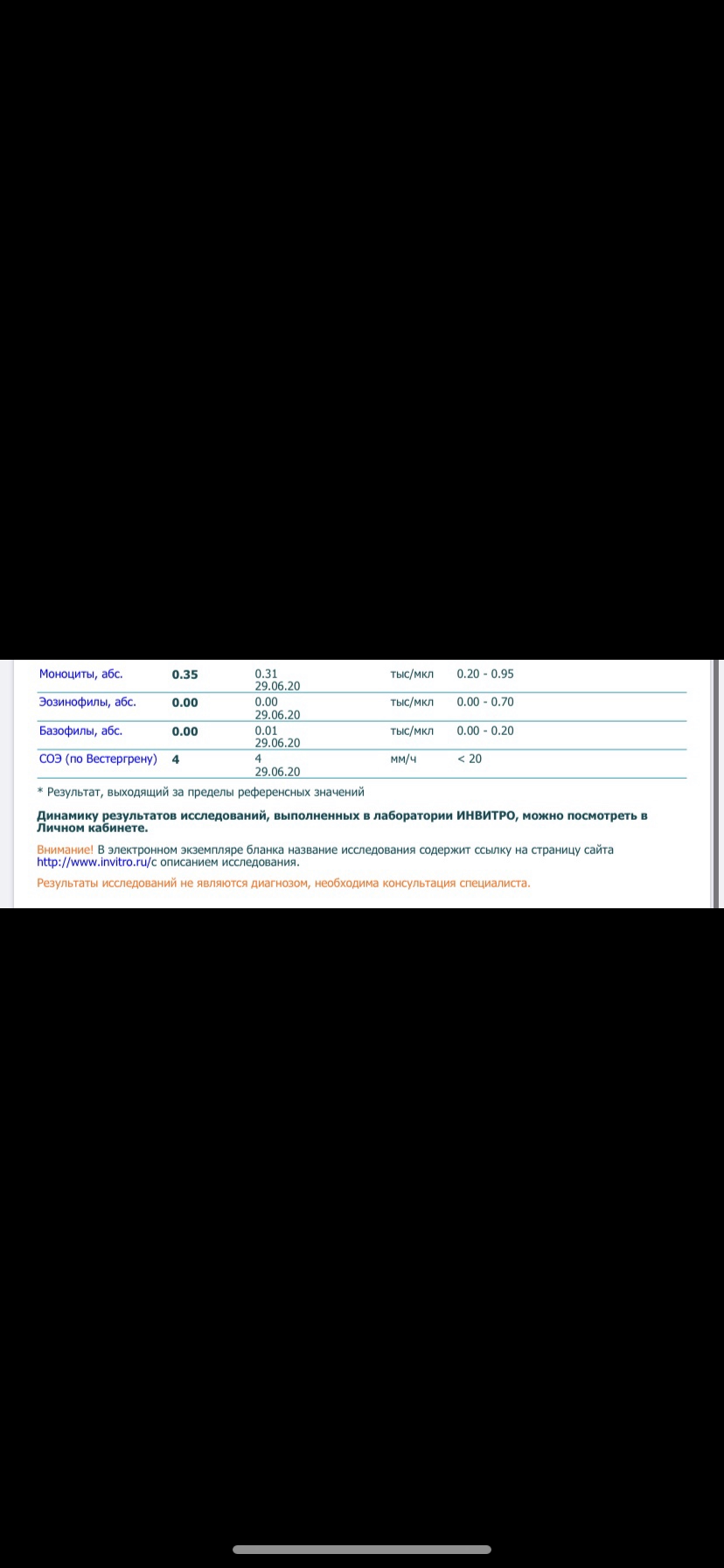 Анализы крови. Помогите разобрать - Моё, Длиннопост, Здоровье, Анализ крови, Помощь