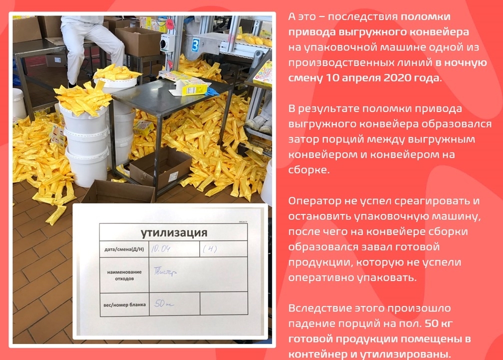 Comments on the situation with ice cream production in the Tula region - My, Unilever, Unilever, Longpost, Ice cream