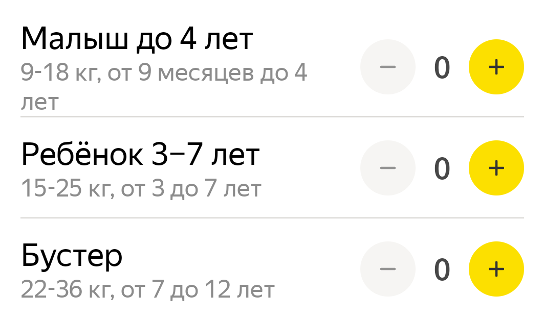 Trying to go home - My, Longpost, Taxi, Yandex Taxi