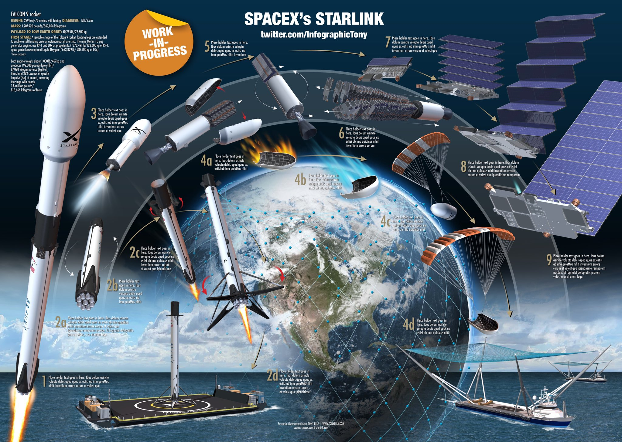 Против спутников. Starlink спутники. Космический аппарат Старлинк. Starlink SPACEX. Starlink Falcon 9.