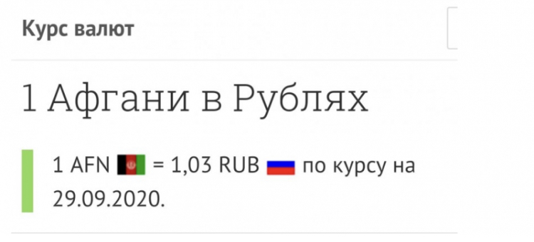 Exchange Rates - Exchange Rates, Ruble