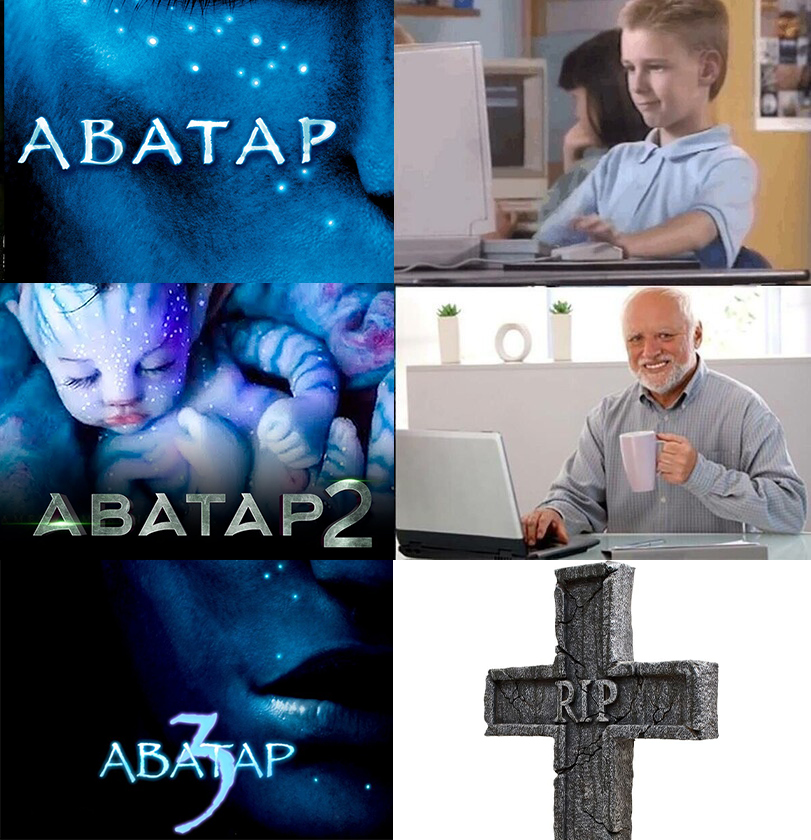 Ждём - Аватар, Ожидание, Мемы, Аватар 2