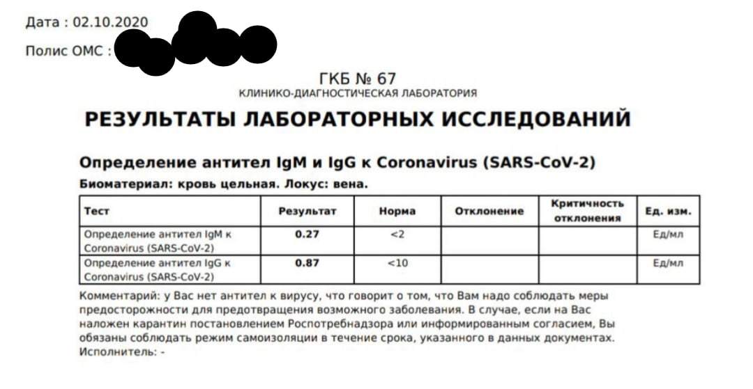 Прививка от коронавируса, анализ на антитела через 2 недели - Моё, Коронавирус, Вакцинация