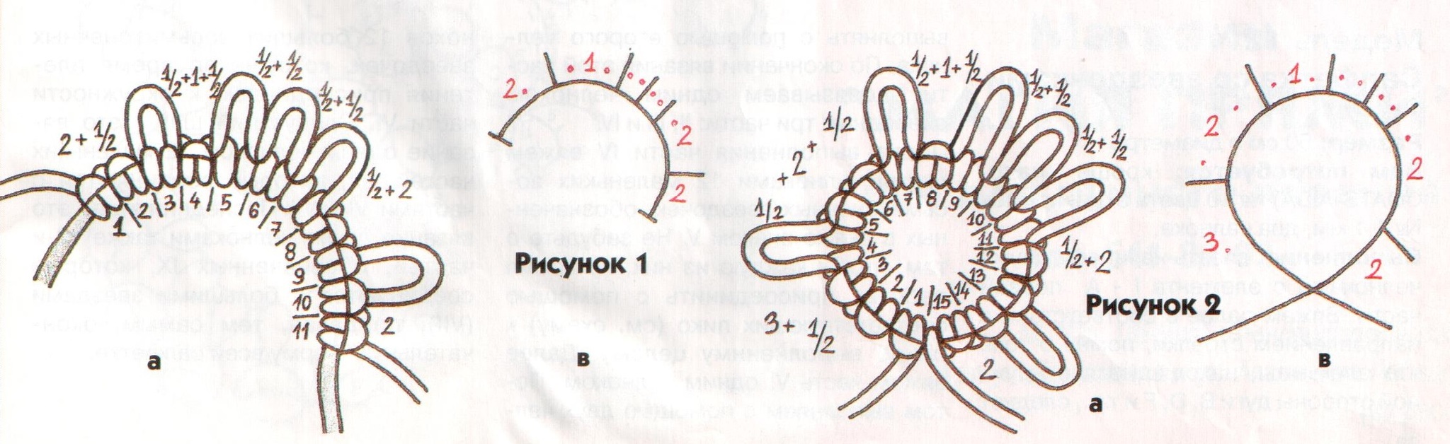 Tatting using Jan's method - Tatting, Needlework without process, Needlework