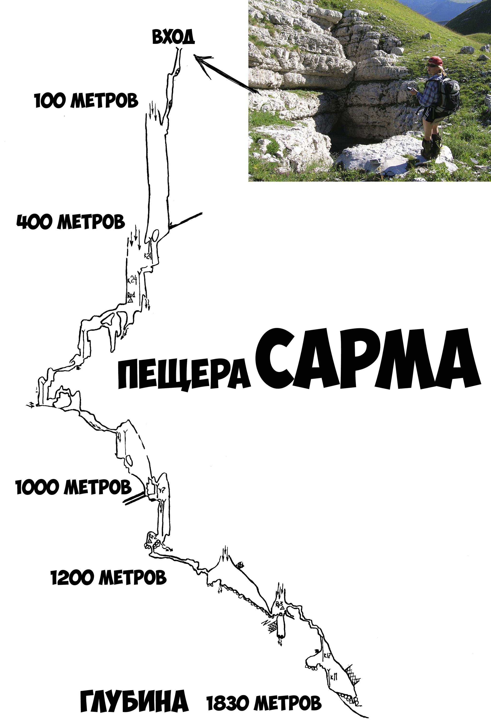 В пределах какой горной системы пещера сарма. Пещера Сарма Абхазия. Воронья пещера в Абхазии. Икская пещера Туймазинский район. Пещера Сарма карта.