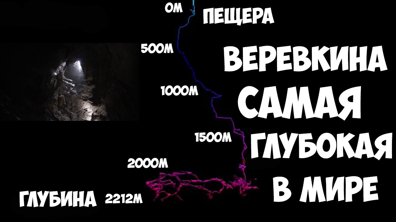 Пещера веревкина схема